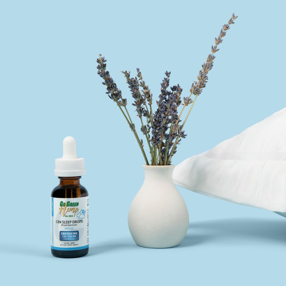 CBN Tincture for Sleep | 1800mg CBN + CBD Oil | THC-Free