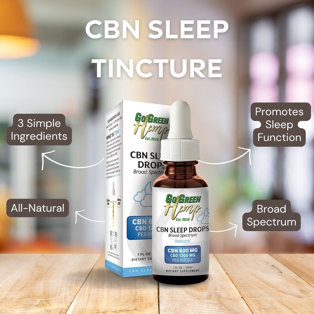 CBN Tincture for Sleep | 1800mg CBN + CBD Oil | THC-Free