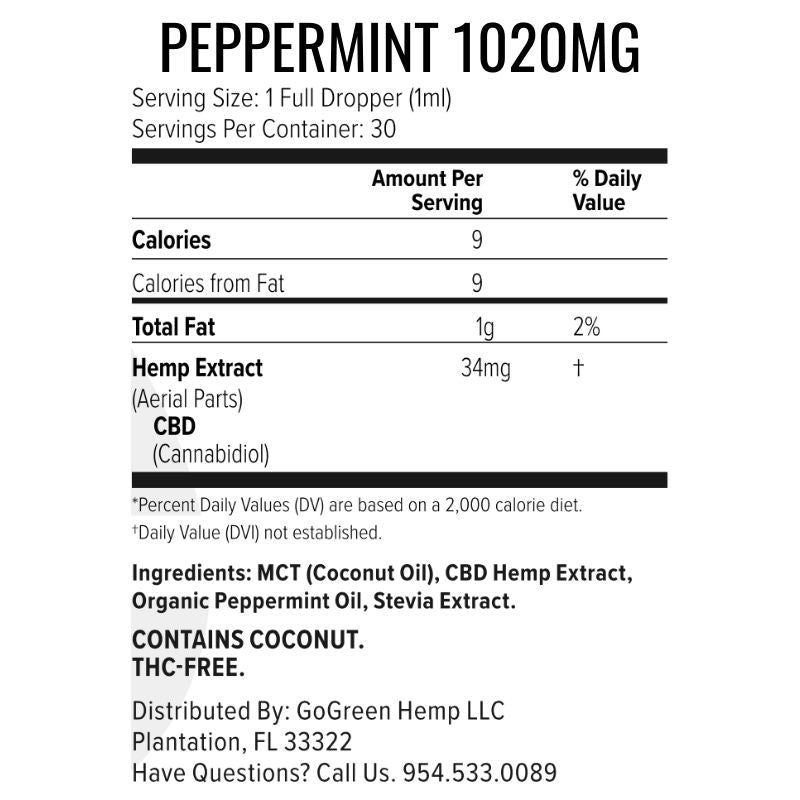 CBD Oil Tincture | Peppermint | 300mg-2040mg | THC-Free
