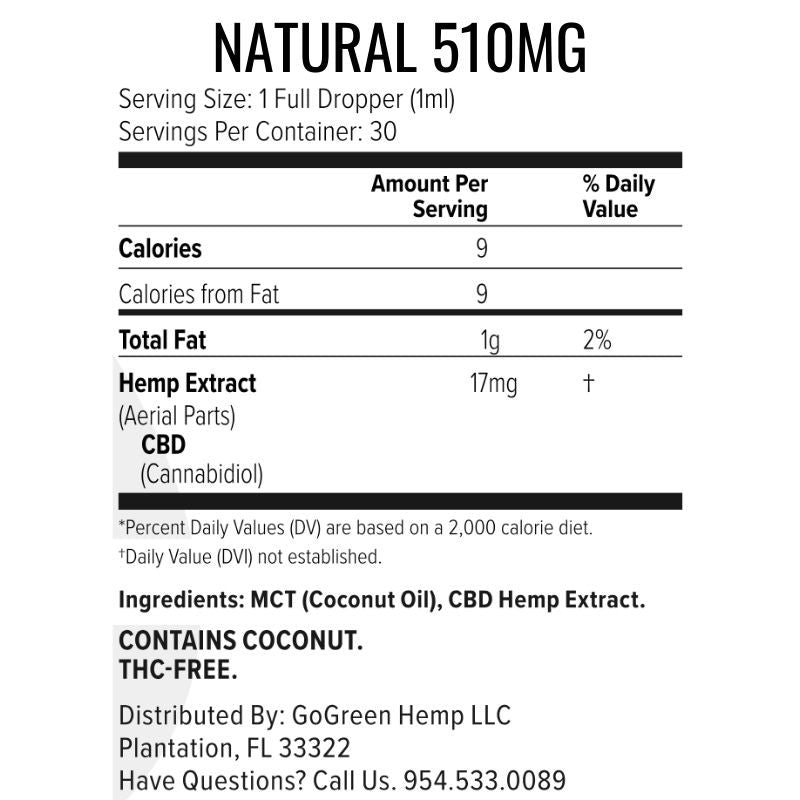 CBD Oil Tincture | Natural Unflavored | 300mg-2040mg | THC-Free