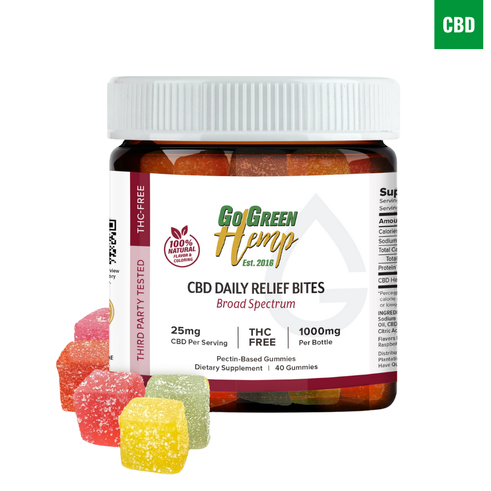 THC-Free CBD Gummies 25mg | Broad Spectrum | 5 Flavors | Vegan