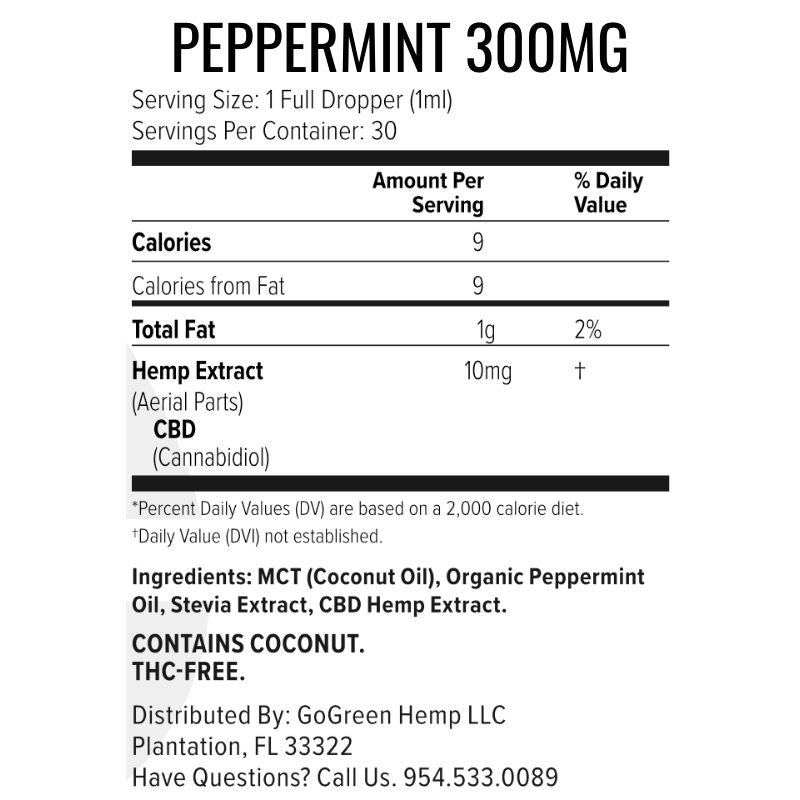 CBD Oil Tincture | Peppermint | 300mg-2040mg | THC-Free