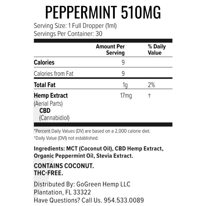 CBD Oil Tincture | Peppermint | 300mg-2040mg | THC-Free