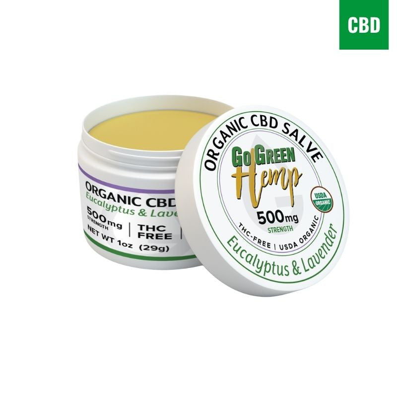 Organic CBD Balm Salve | USDA Certified | 500mg–4000mg | THC-Free